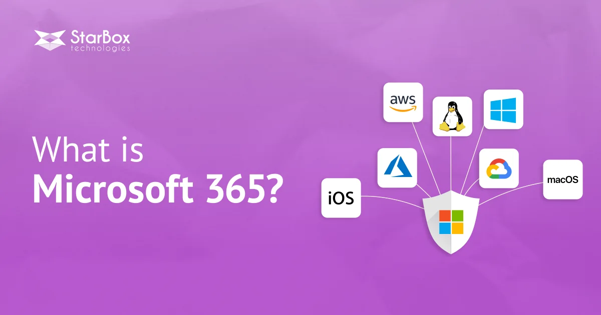 What is Microsoft 365?